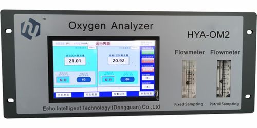 儀器儀表企業(yè)商情 智能分析儀器的崛起與市場(chǎng)前瞻